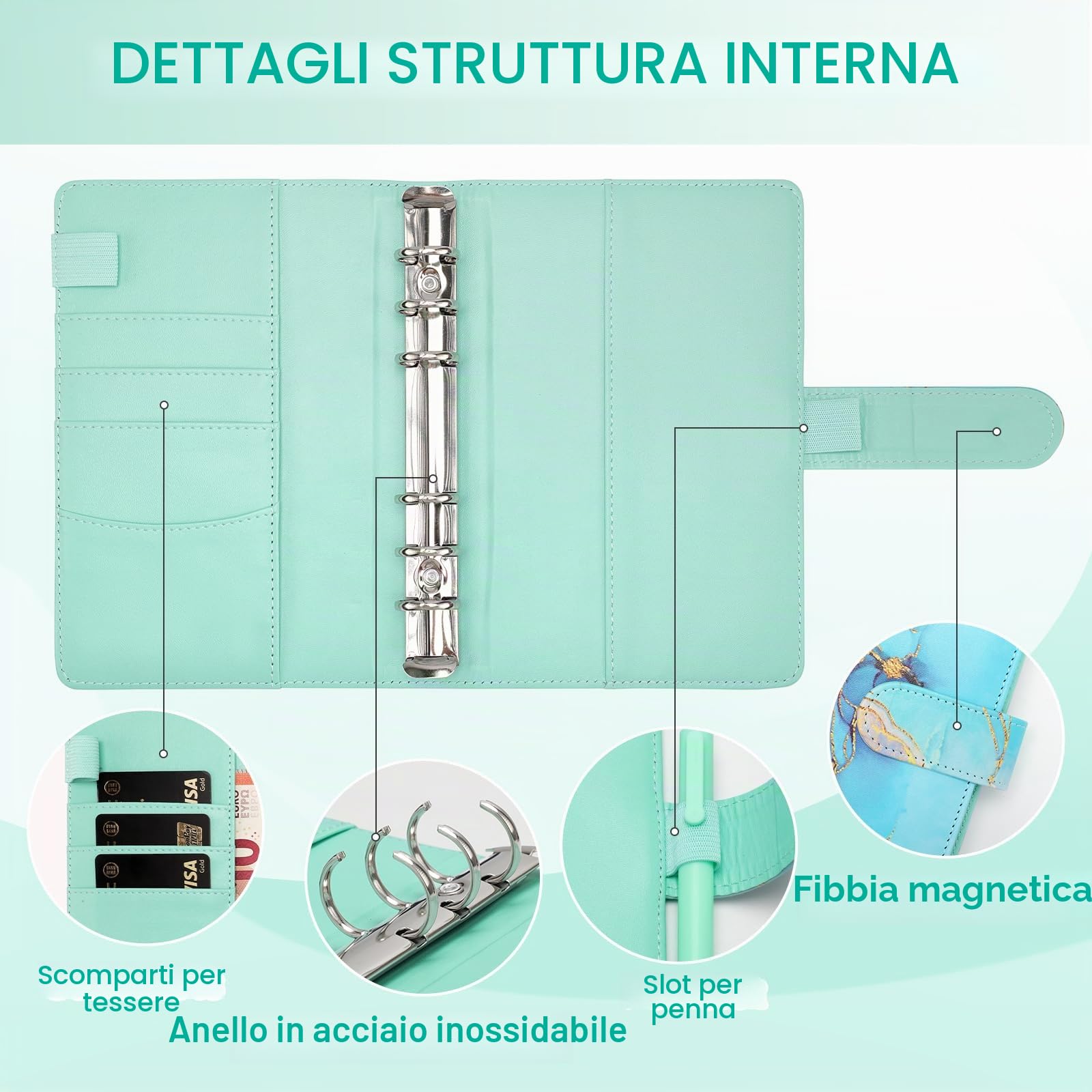Raccoglitore ad Anelli A6 Budget Binder Pianificatore Risparmio Soldi con Buste e Fogli Bilancio Verde