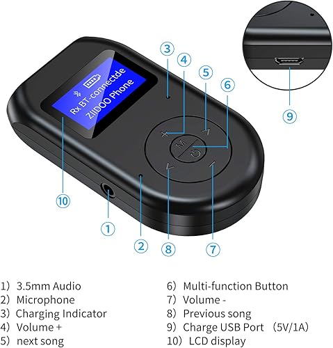 Miniatura 3 de ZIIDOO Adaptador Bluetooth inalámbrico 4 en 1 con pantalla de visualización, adaptador de audio Bluetooth 5.0 de baja latencia para TV, PC, coche,