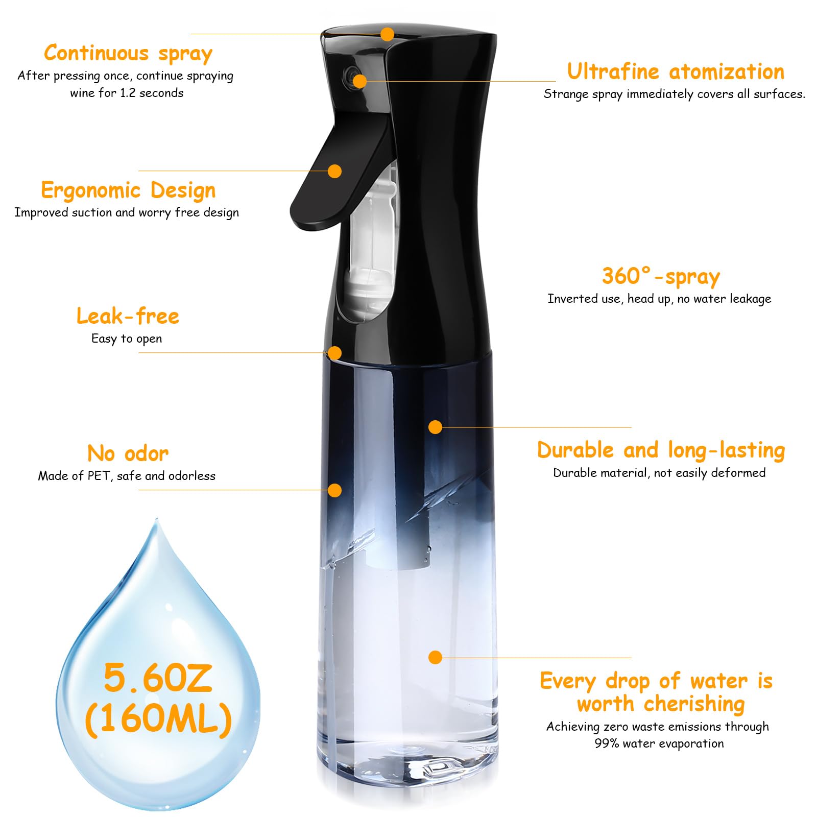 2 Pcs 300ml Pulverizador Agua Peluqueria, Bote Spray Agua Pelo de Niebla Continua, Botella Spray Pulverizador de Aguas Vacíos para Peluquería, Limpieza de Plantas de Jardín