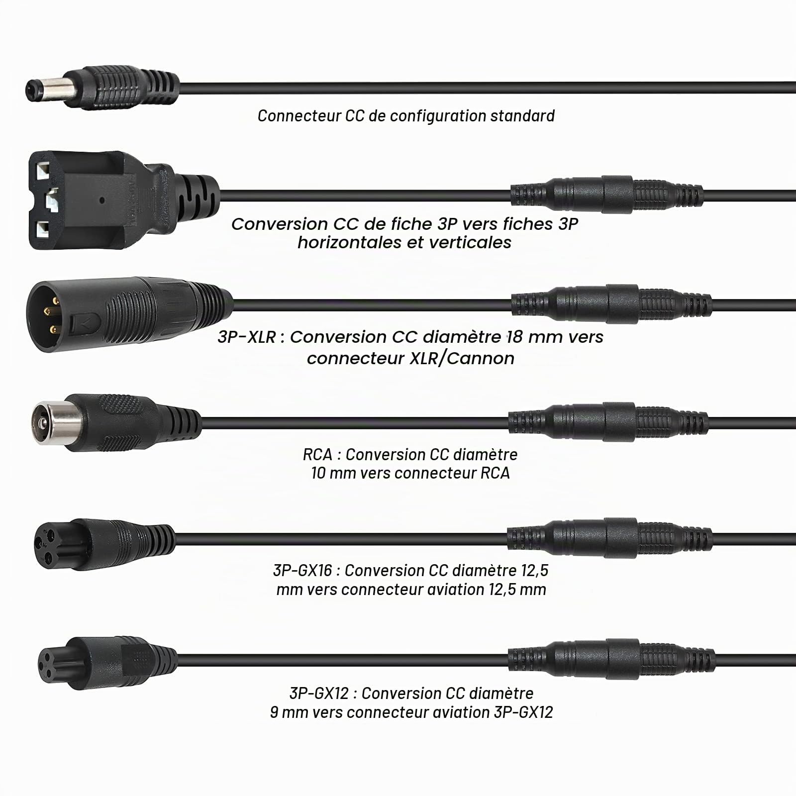 84v 5a Li-ION Chargeur de Batterie Multi-Plug pour Chargeur de Batterie de Moto de Bateau de Skateboard de vélo électrique 20S 72v (ne Convient Pas aux Batteries Plomb-Acide)