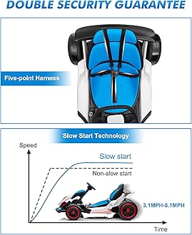 GarveeLife 24V Go Kart for Kids 6-12 Year Old,Child Electric Drift Go-Kart with Music Mode,Electric Drifting Go Cart with Powerful Motor for 6+ Years Kid,2 Speed Available,Max Load 110 LBS (Blue)