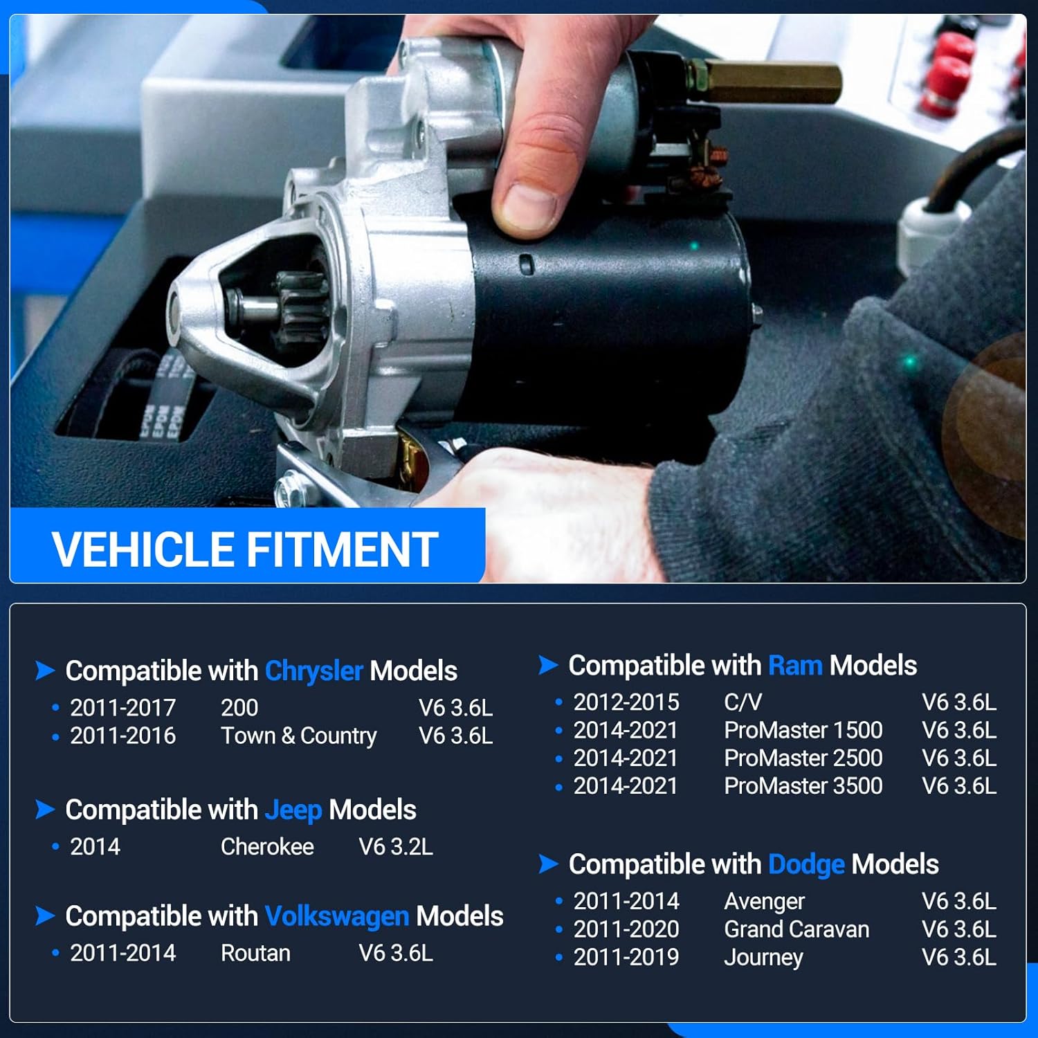 Autoround 19616 Starter [3.2L 3.6L V6] Fit for 2011-2021 Jeep Cherokee, Dodge Journey Grand Caravan Avenger, Chrysler 200 Town & Country, Volkswagen Routan, Ram C/V Promaster 1500 2500 3500