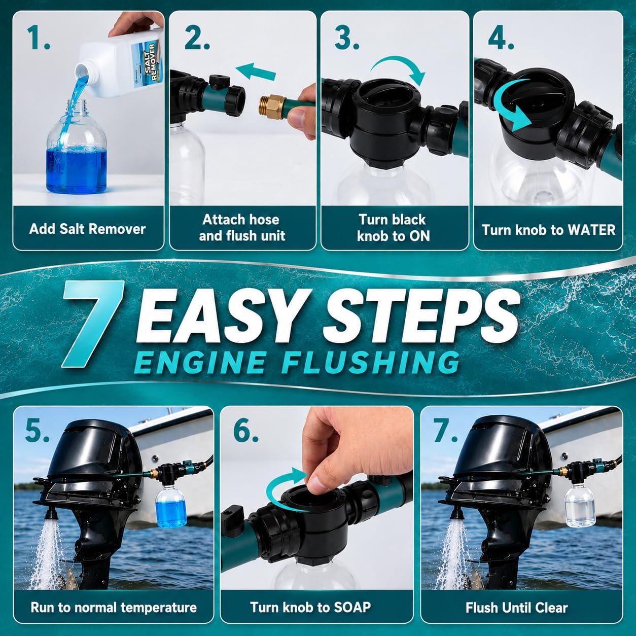 Salt Remover Concentrate Kit, 32 OZ Marine Engine Flush and Boat Wash, 500mL Hose Applicator Bottle, Salt Wash Boat Cleaner for Outboard Motors, Boats, Jet Skis, PWCs, Trailers and Fishing Gear | Salt Remover