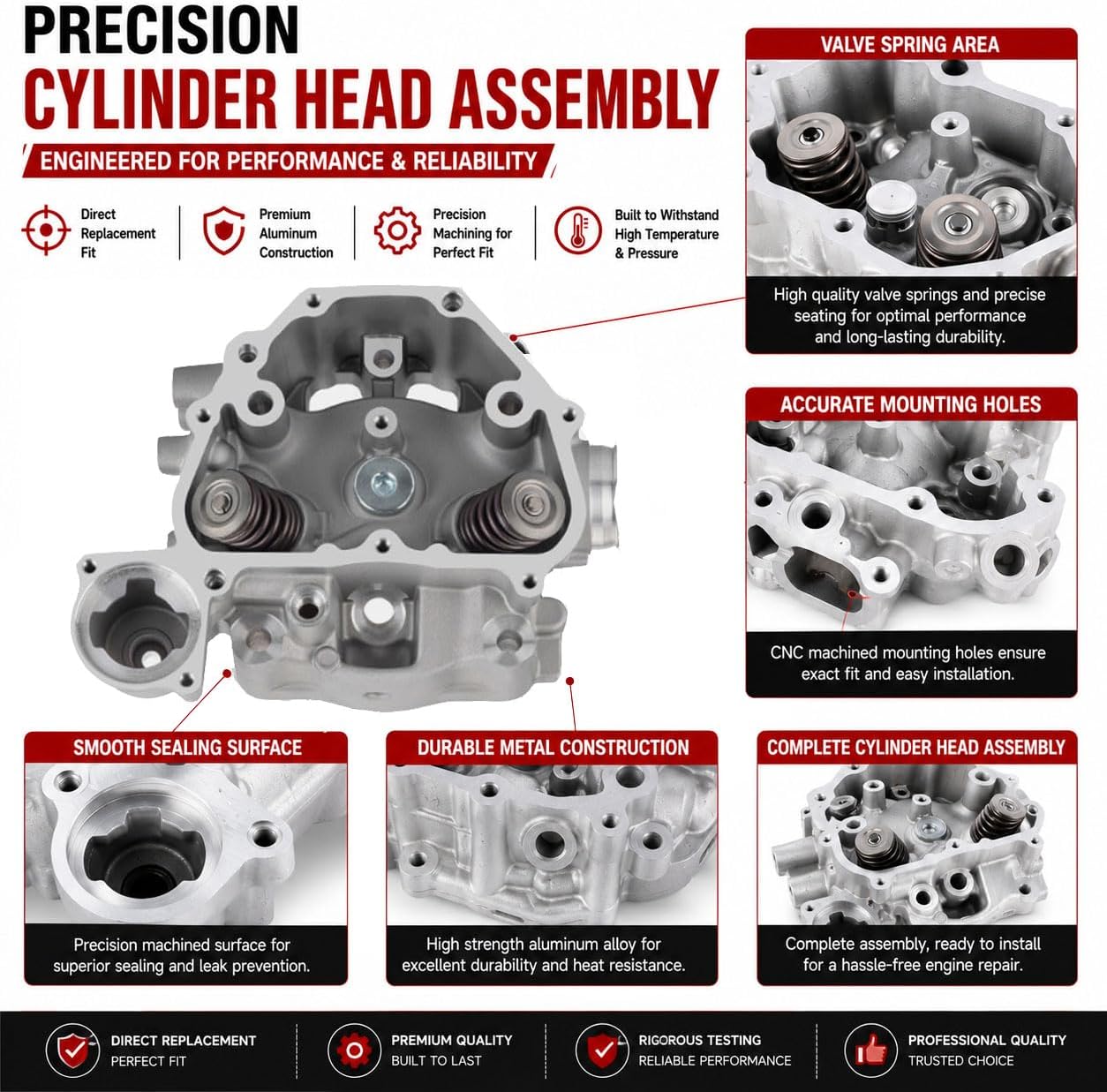 TRX420 Cylinder Head with Filter Compatible with Honda TRX420 Rancher 420 4X4 TRX420FA/FM/FE 2009-2024