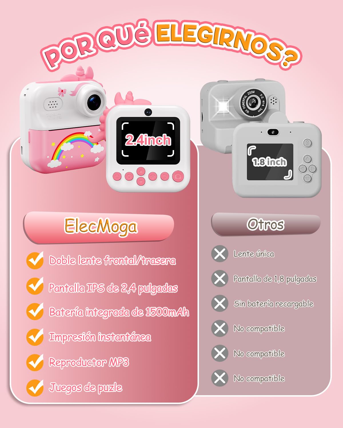 ElecMoga Camara Fotos Infantil Instantanea, 2.4'' HD 1080P Camara Digital para Niños con Tarjeta 32 GB y Papel Fotográfico, Zoom 16x Cámara Instantánea Color, Regalos Juguete para Niños de 3 a 12 Años