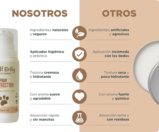 Foto 6 de 8 de Wolf Belly - Crema Almohadillas Perros y Gatos con Aloe Vera (100 ml)