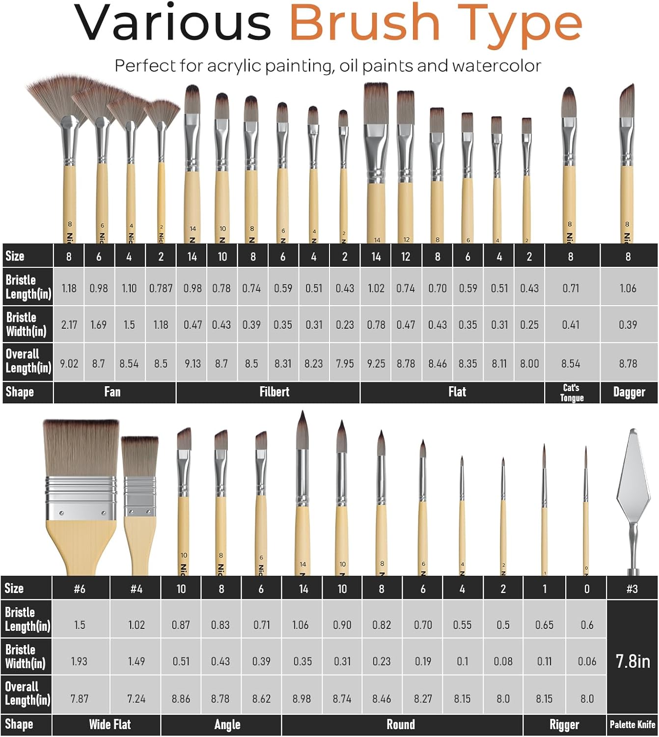 Nicpro 32pcs Paint Brush Set, Acrylic Paint Brushes, Professional Artist Series with Paint Spatula and Cloth Roll, Paintbrushes for Oil, Acrylic Canvas Paintings, Watercolor, Art Supplies
