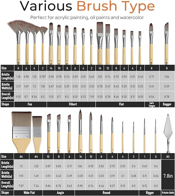 Set de 32 pinceles Nicpro serie profesional con espátula y estuche enrollable, para acrílico, óleo y acuarela miniatura 7