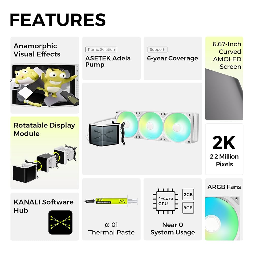 TRYX Panorama 360 ホワイト 6.5インチ AMOLEDクリーン TRYX PANORAMA 360 SE 360MM オールインワン CPU 水冷 6.5