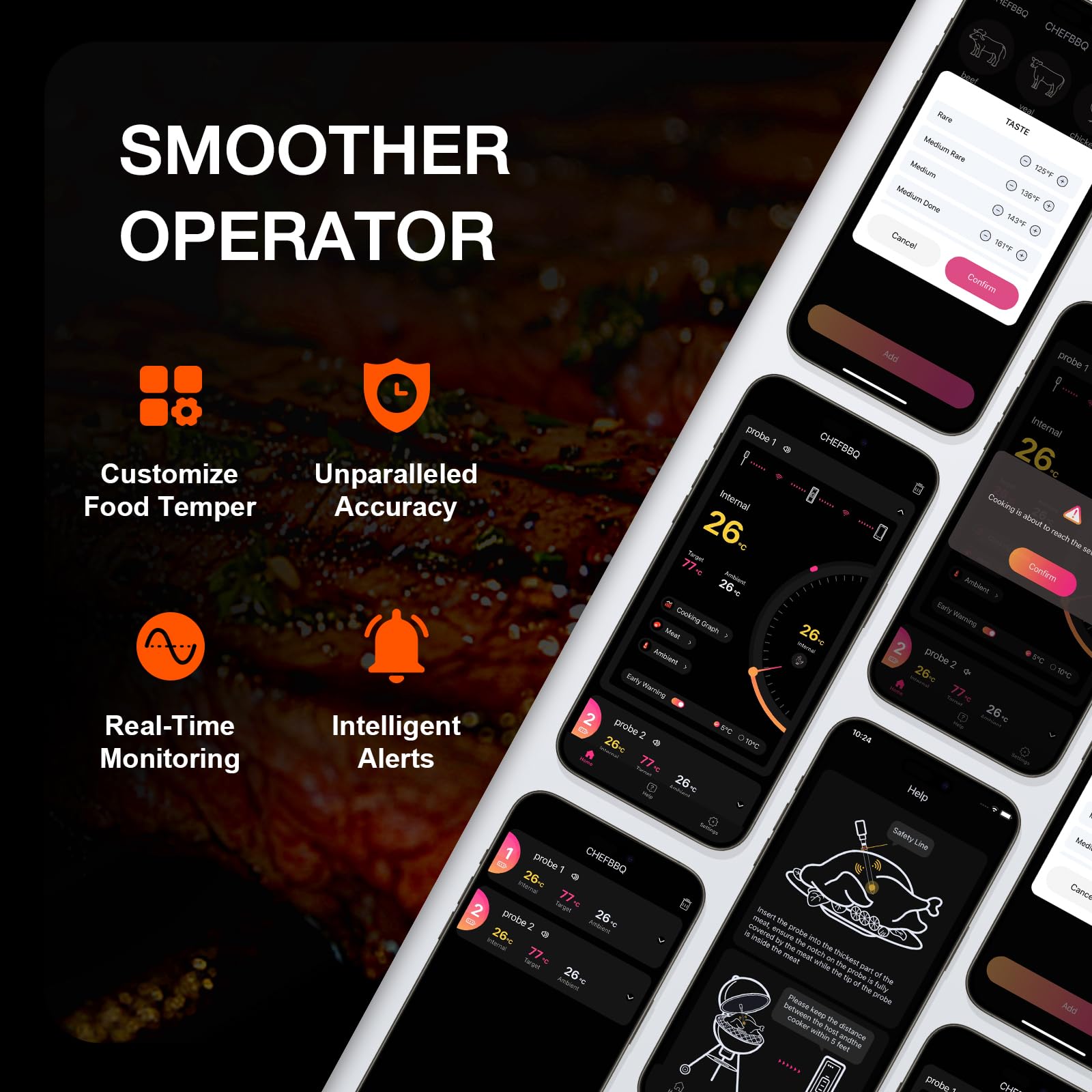 Paneceia Meat Thermometer Wireless with 2 Meat Probes, 800FT Long Range Bluetooth Thermometer Wireless Temperature Probes for Remote Monitoring of Grill, Oven, Smoker, Air Fryer, iOS & Android App - Image 5