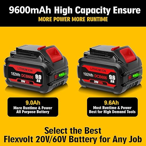 Miniatura 3 de JIALIPOK DCB606 - Batería de repuesto para Dewalt FlexVolt 20V60V120V MAX, compatible con batería Dewalt DCB606-2 DCB609 DCB612 Herramientas