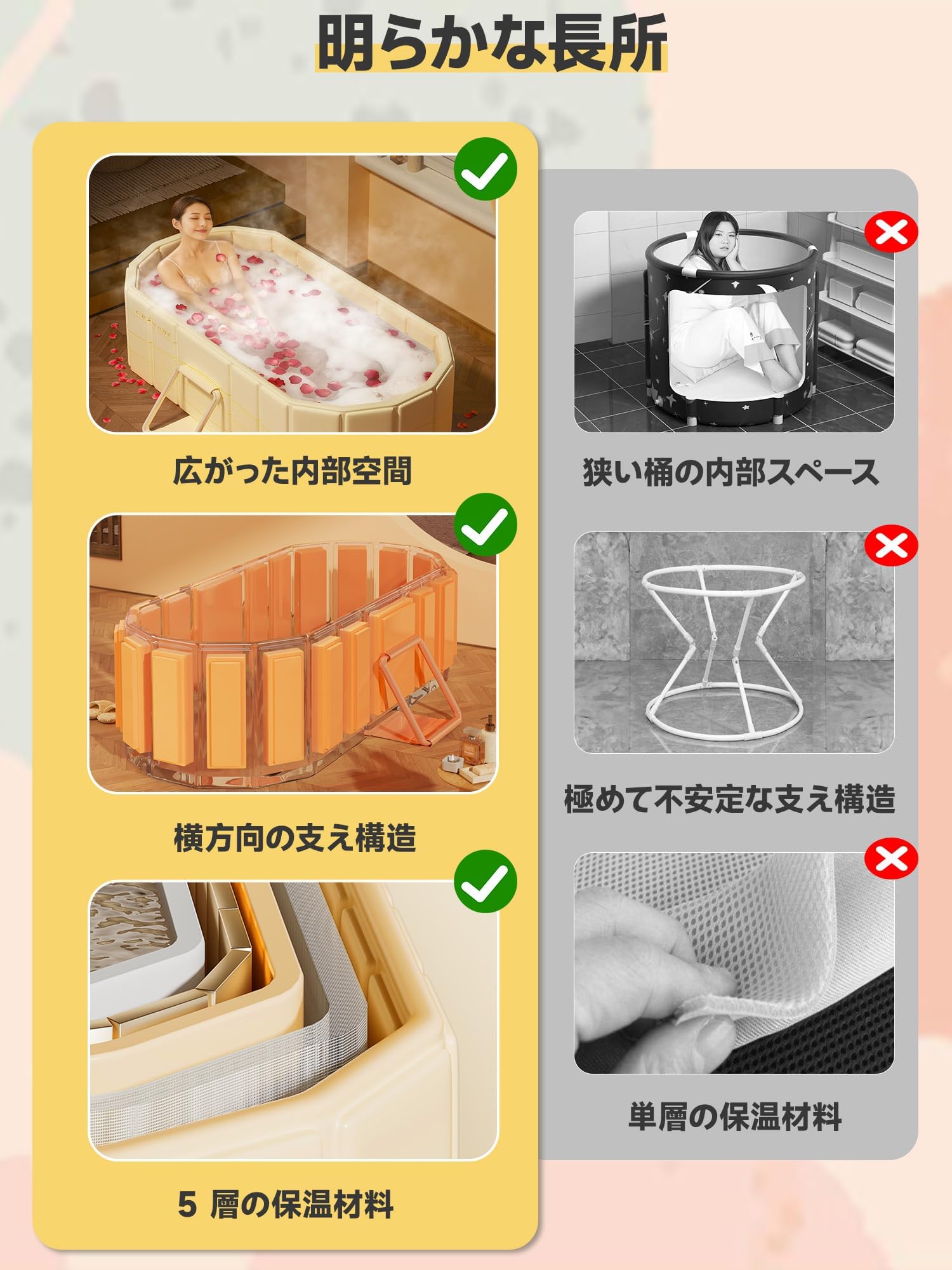 新品未使用ポータブルバスタブ 折り畳み簡易浴槽 蓋付 高品質TPEとPP