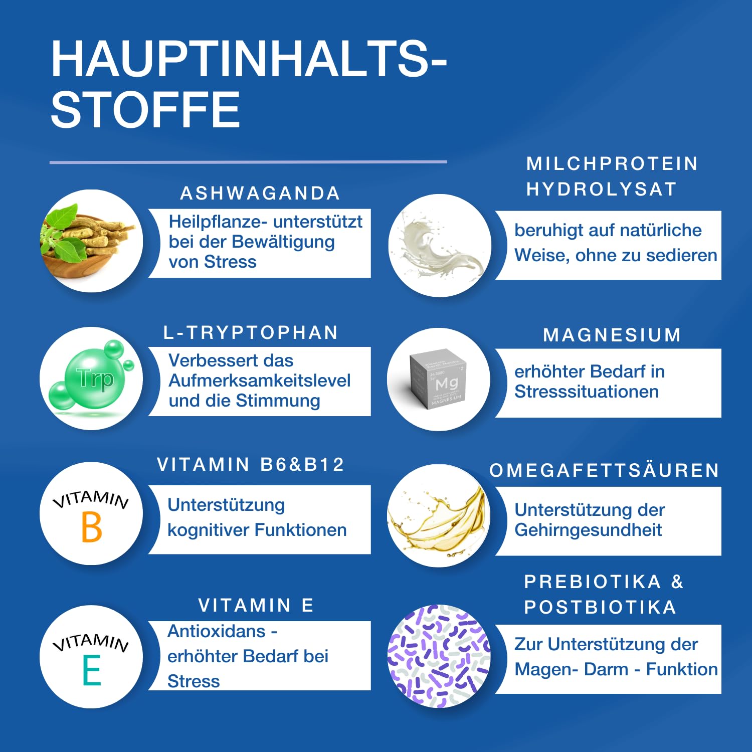 NutriLabs Zilcalm Tabletki uspokajające dla psów - 90 szt. - z białkiem mleka, ashwagandhą, probiotykami, tryptofanem L itp. - produkty uspokajające dla psów - suplement diety dla psów
