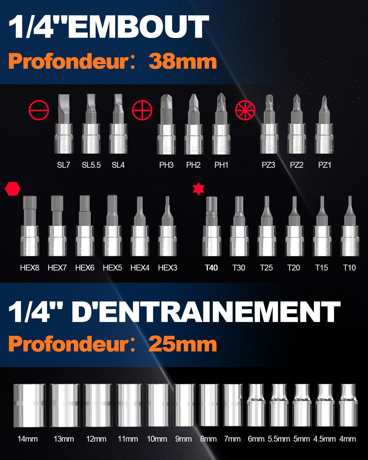 Lot de 46 Coffret Douille Cliquet 1/4" le Chromé, Ensemble de clés à Cliquet et Cliquets Adapté pour les Travaux sur Vélos et Outillage Mecanique Auto, Taille 1/4"