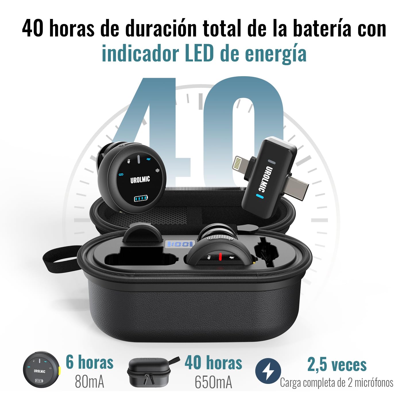 Micrófono Inalámbrico 2 en 1 para iPhone y Android, 40h Batería, 55m Alcance, Cancelación de Ruido, Micrófono de Solapa con Imán para Grabación