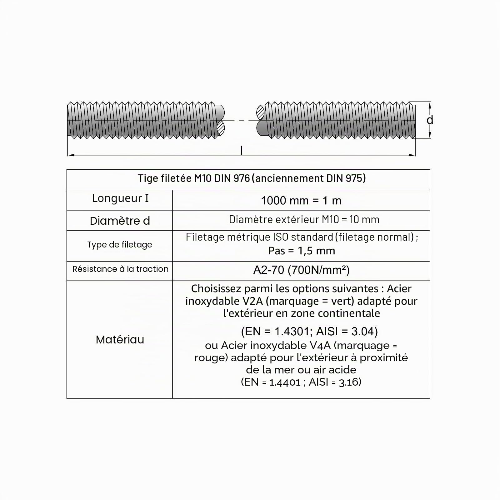 Tige filetée A2/A4 Acier inoxydable M2-M10 – DIN 976/DIN 975 – Boulon fileté d’un diamètre de 2-12 mm et longueur de 1 m – Matériau A2/A4 (VA/V2A/V4A)