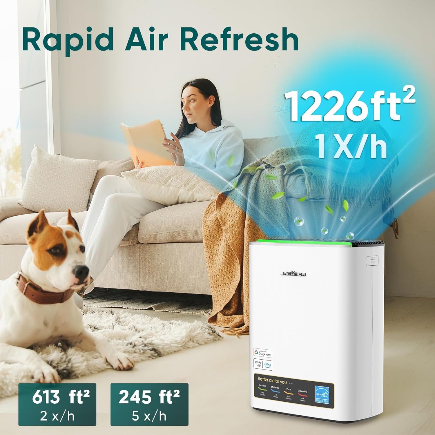 Smart WiFi HEPA Air Purifier for Home Large Room up to 1226 Ft², PM2.5 Display, Auto Mode & 20dB Sleep, Alexa App Control, Quiet Cleaner for Pets, Smoke, Dust, Allergies - Image 3