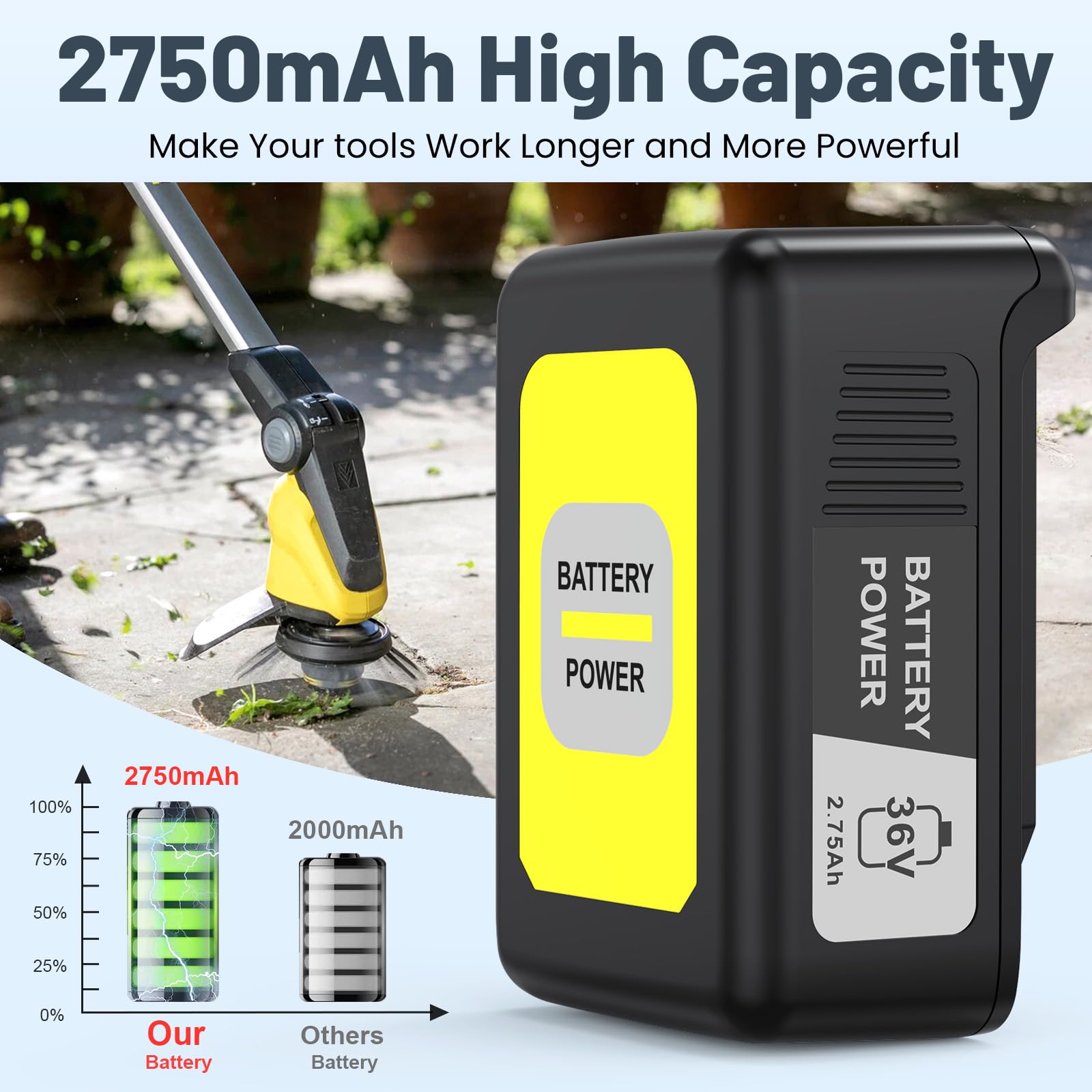 ASUNCELL Batterie de rechange 36 V 2750 mAh pour outils électriques Kärcher - Batteries lithium-ion - Compatible avec le désherbeur Kärcher, la tondeuse à gazon, la pompe à tonneau