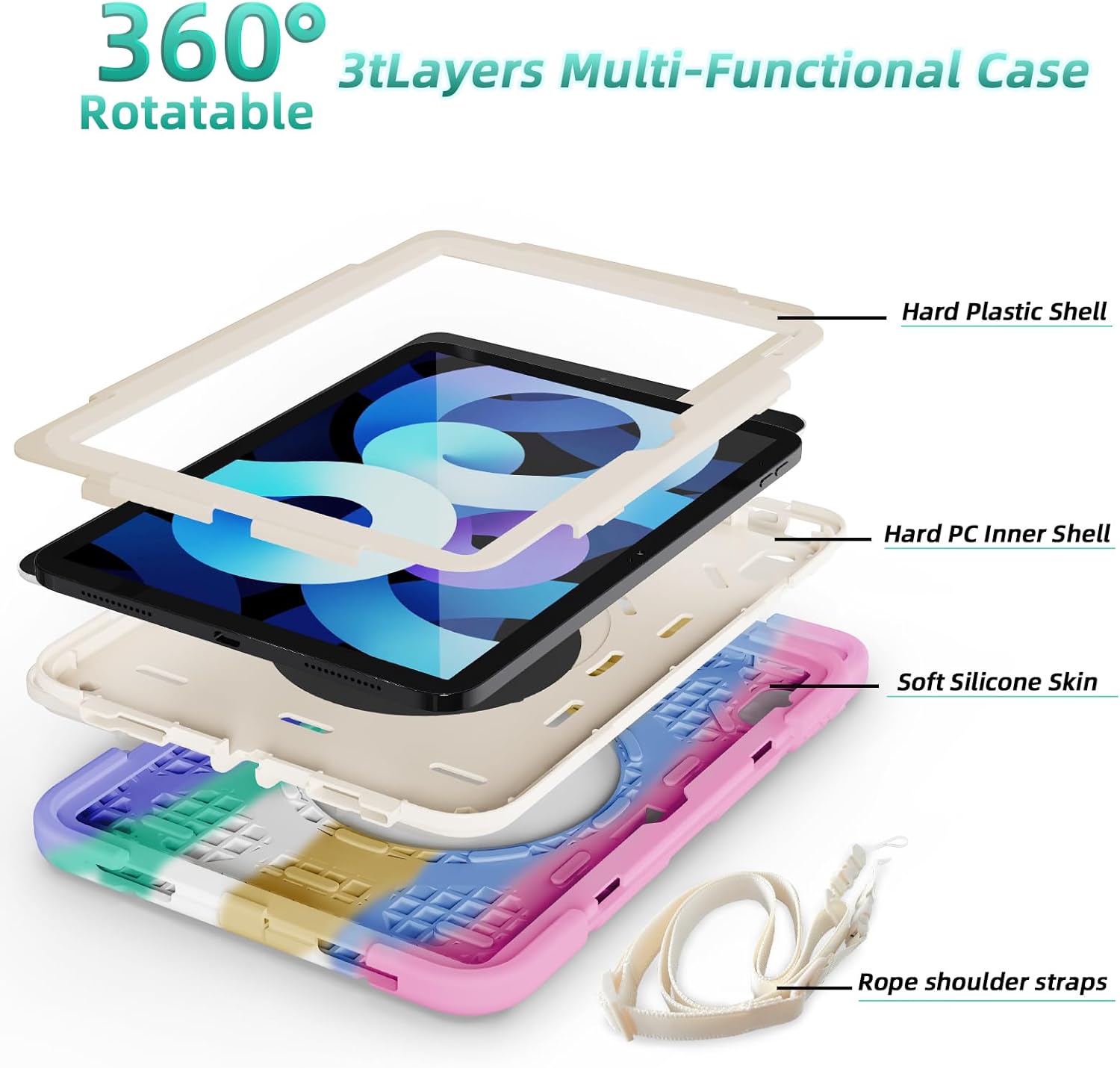 case for iPad (A16) 11th Generation 11 Inch (2025)，iPad 10th Generation 10.9 Inch(2022),with[Tempered Glass Screen Protector] [Pencil Holder] 360° Rotating Handle Stand (Rainbow)