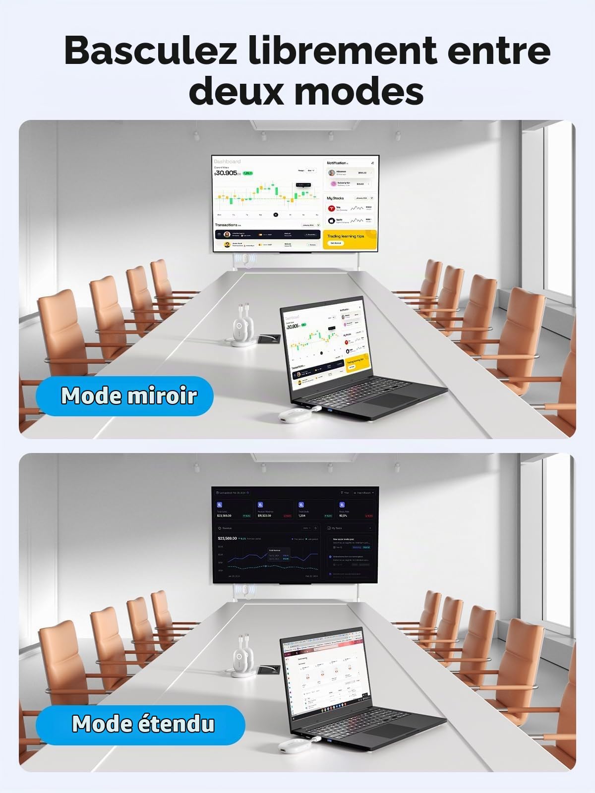 Lemorele Émetteur et récepteur HDMI sans Fil avec Batterie 2000 mAh, 50m