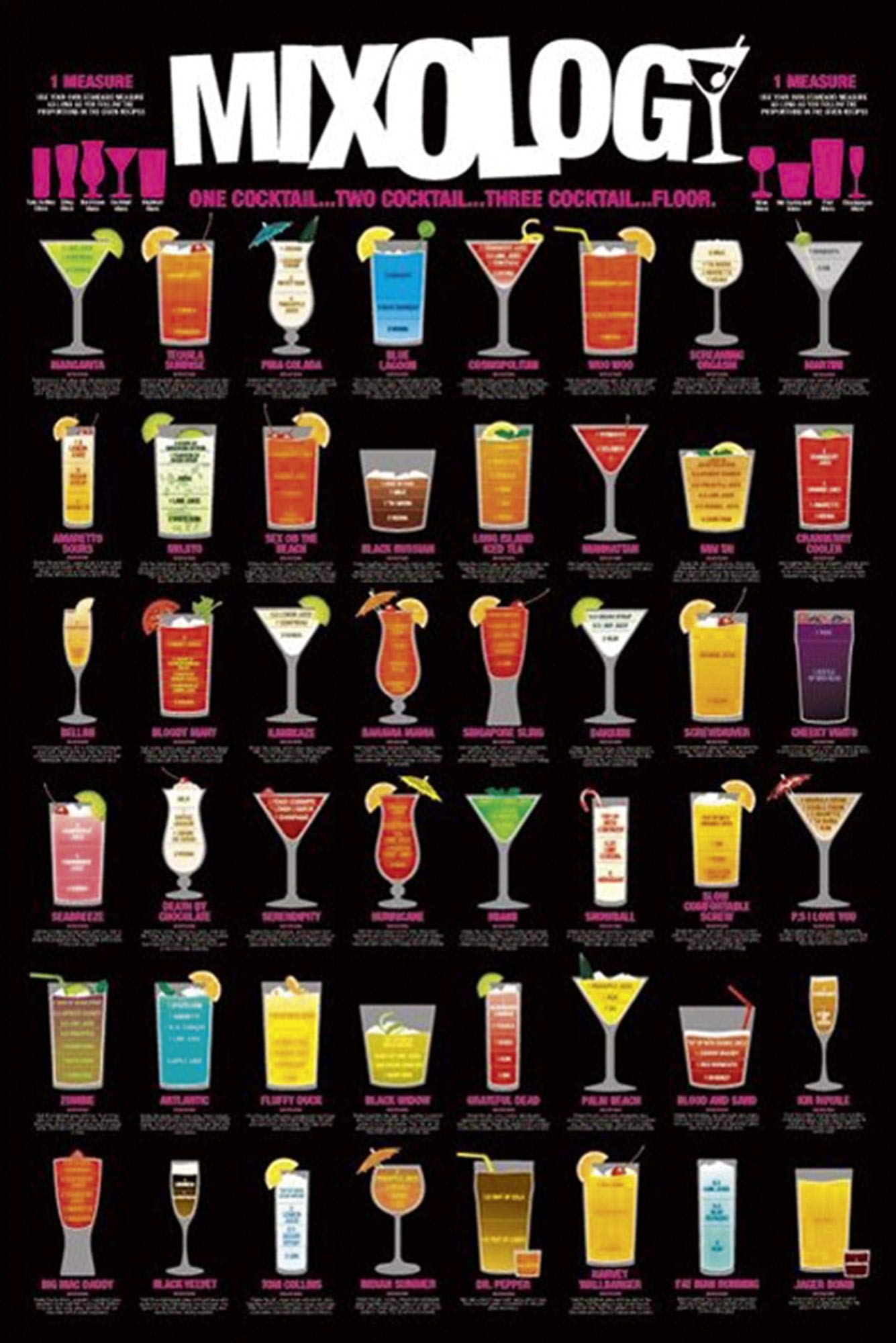 Mixology Poster One Cocktail... Two Cocktails (61cm x 91,5cm) + a surprise poster!