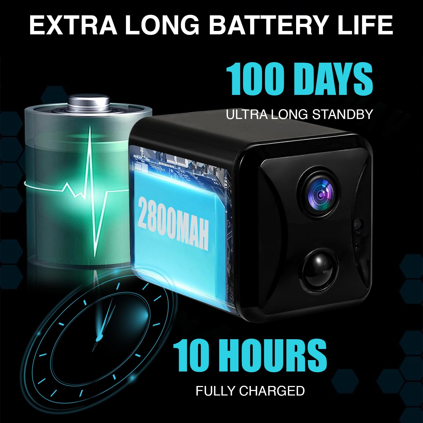 4G LTE Hidden Camera,Cellular Security Camera No WiFi with 4G SIM Card, 4K HD Portable Car Spy Camera, 160° Wide View, with Night Vision, AI Motion Detection Alert App Control