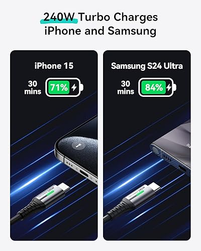 Miniatura 4 de INIU Cargador portátil compacto de alta capacidad para portátil de 140 W 25000 mAh y carga rápida de 240 W 6.6 pies, paquete de 2 combo de cable de