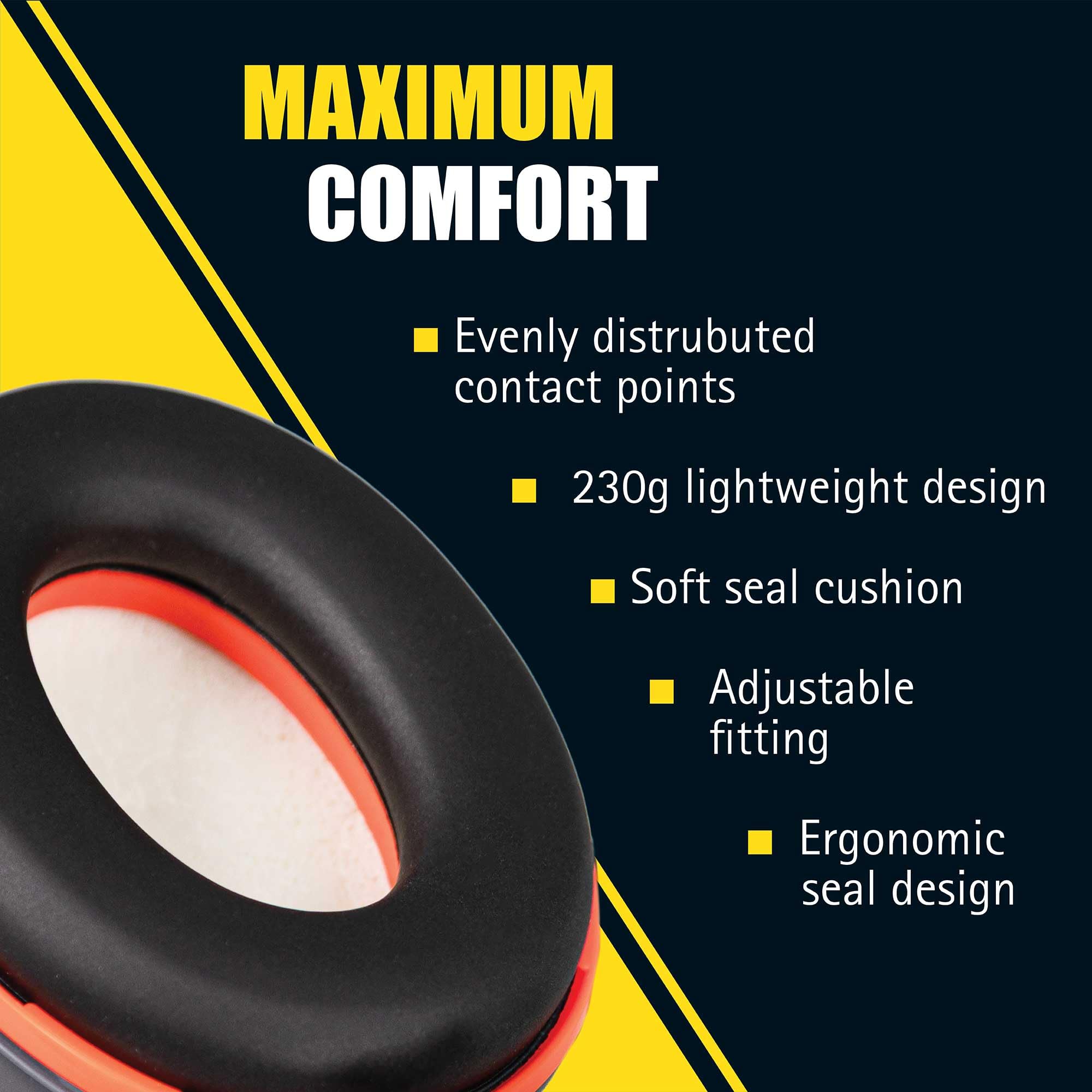 Sonis Ear Defenders