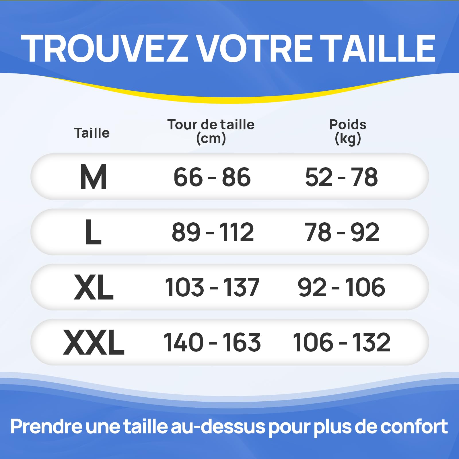 SUNKISS Ultra Fine Couche Adulte Homme Slips Jetables Sous-Vêtements Absorbants Absorption Rapide Fuites Urinaires Incontinence Modérée Taille L Bleu 36 Unités