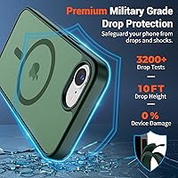 Vista 1127 de SUPFINE Funda magnética para iPhone 11 (compatible con MagSafe) (protección contra caídas de grado militar), translúcida mate a prueba de golpes