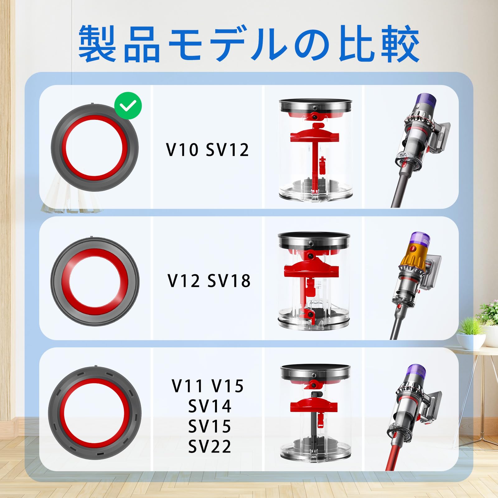 Amazon | ダストビントップ固定シーリングリング,ダイソンV10 (SV12