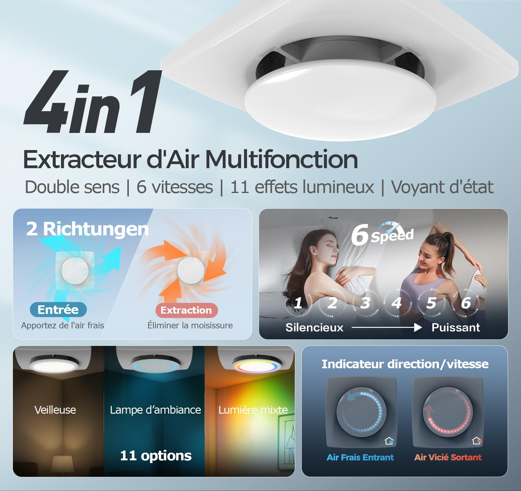 VMC Salle de Bain avec Télécommande, 11 Effets Lumineux, Bidirectionnel, 6 Vitesses, Ventilateur Extracteur Air avec Fonction Mémoire, Extracteur d'Air 100 mm Silencieux Moteur sans Balais DC
