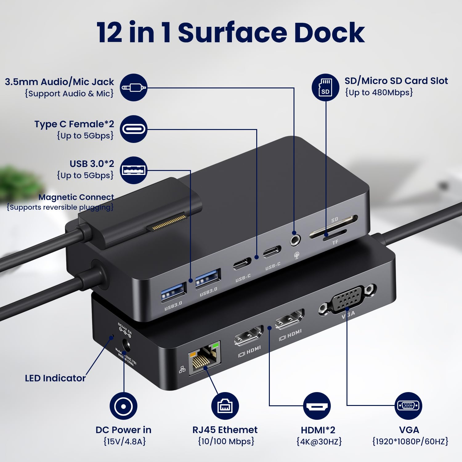 Amazon.co.jp: Surface Pro ドッキングステーション - 2026 HDMI+VGA