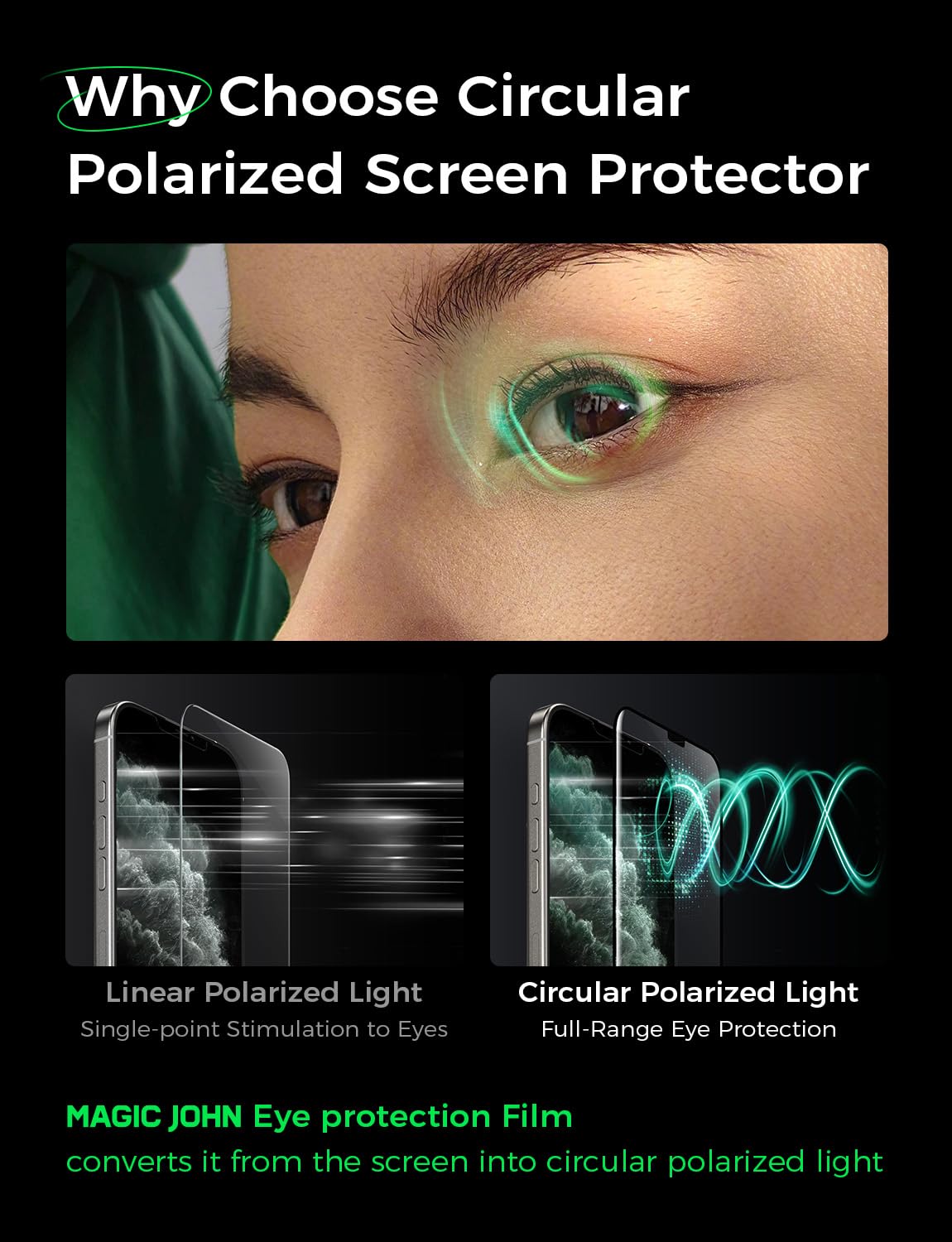 2PCS) IPhone 11 Pro / IPhone X XS Privacy Tempered Glass Screen (NOT FULL) | Malaysia