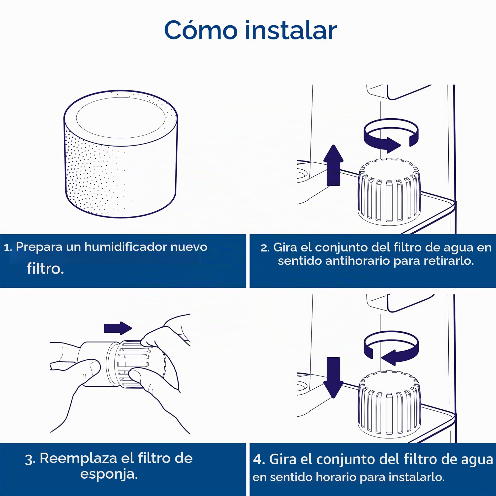 LEVOIT Filtro de Repuesto para Humidificador, Captura las Partículas Finas del Depósito de Agua para Mejorar la Eficacia de la Humidificación, Compatible con Levoit Humidificador, Paquete de 10