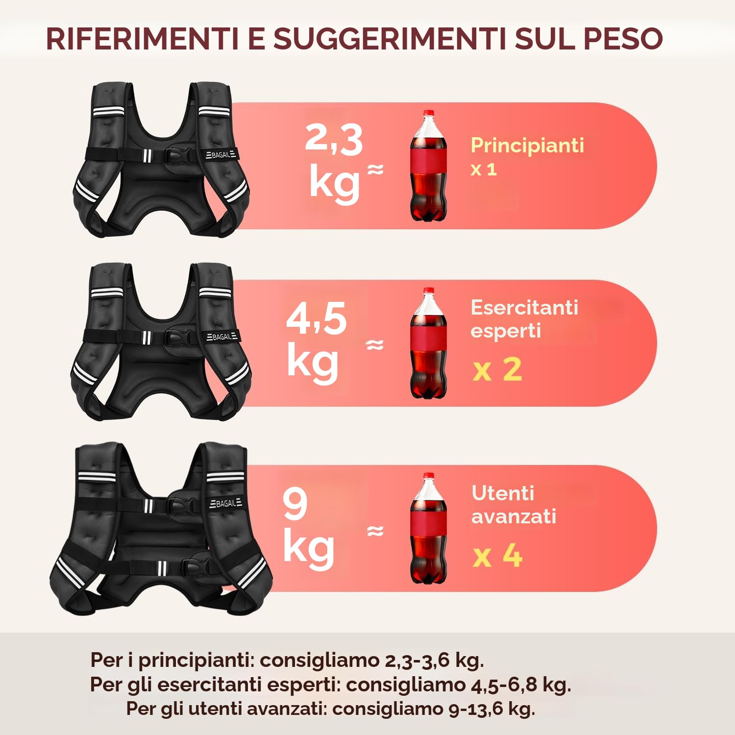 Bagail Gilet Appesantito Per l'Allenamento Della Forza, Misura Del Busto Regolabile, Comoda Tasca, Gilet Appesantito Con Sabbia di Ferro, Ideale per la palestra, lo yoga e l'aerobica
