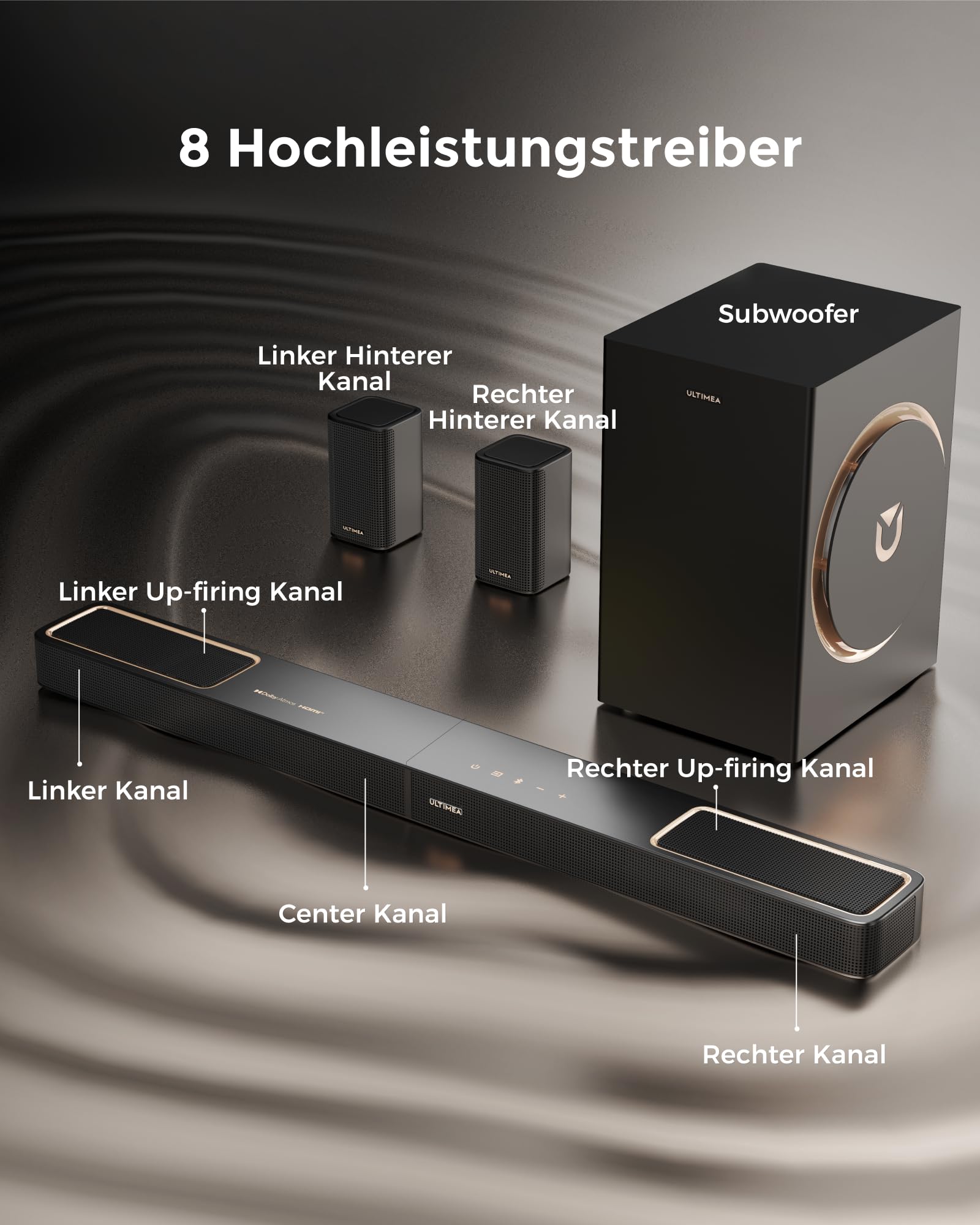 ULTIMEA 5.1.2 Soundbar mit Dolby Atmos, Surround Sound System für TV mit 2 Surround-Lautsprechern, App Steuerung, Soundbar mit 6,5'' Subwoofer für Heimkino, Bluetooth® 5.4, HDMI eARC, Skywave F40 Boom