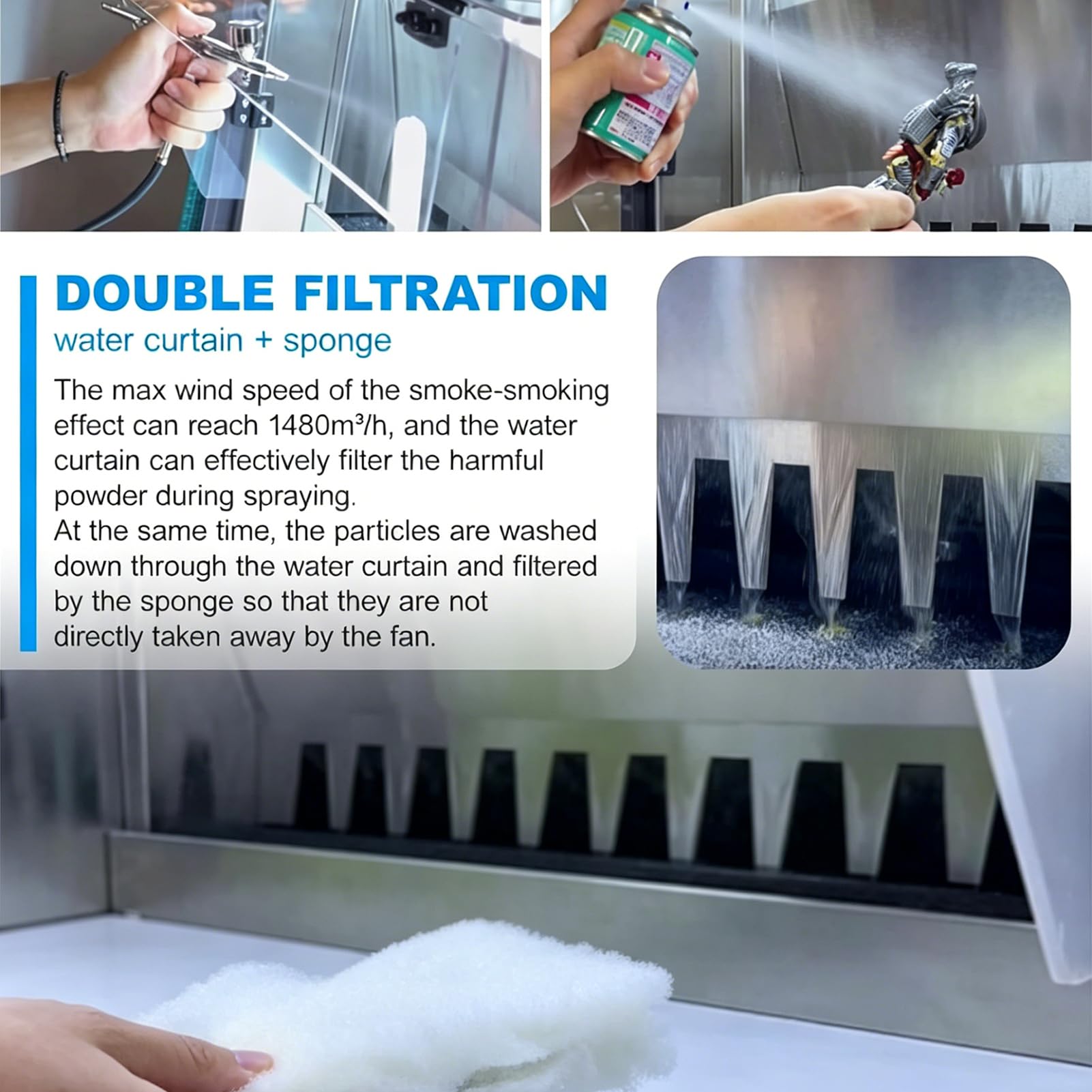 AVSMGP Cabina di Verniciatura A Spruzzo con Tenda d'Acqua – 2200 L/H con Controllo Touch- LED A 3 Colori- Auto-Adescamento per Verniciatura Hobbistica in Ambienti Interni