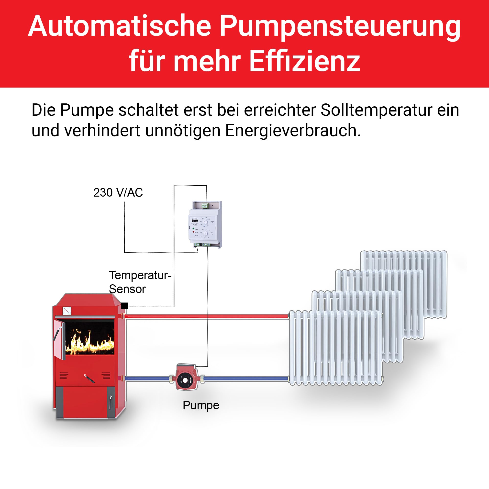 Bock elettrico interruttore temperatura, rj401