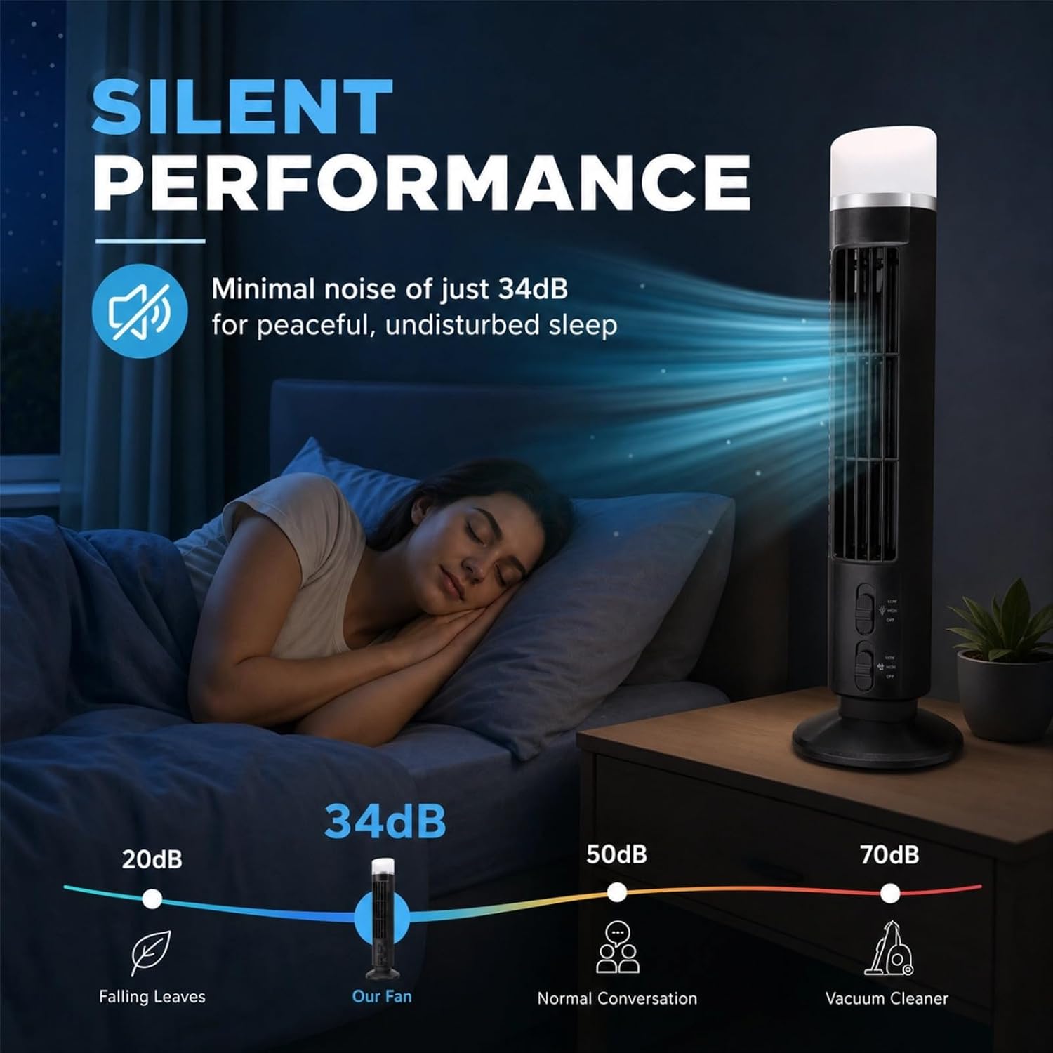 Tower Fan for Bedroom with Quiet Silent Performance Enhanced Air Circulation 90掳 Oscillating Standing Floor Fan for Home Office