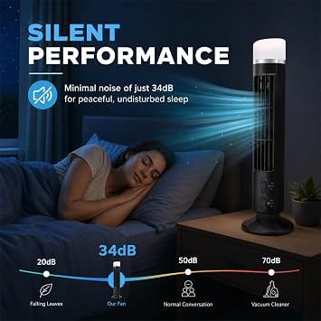 Tower Fan for Bedroom with Quiet Silent Performance Enhanced Air Circulation 90 Oscillating Standing Floor Fan for Home Office