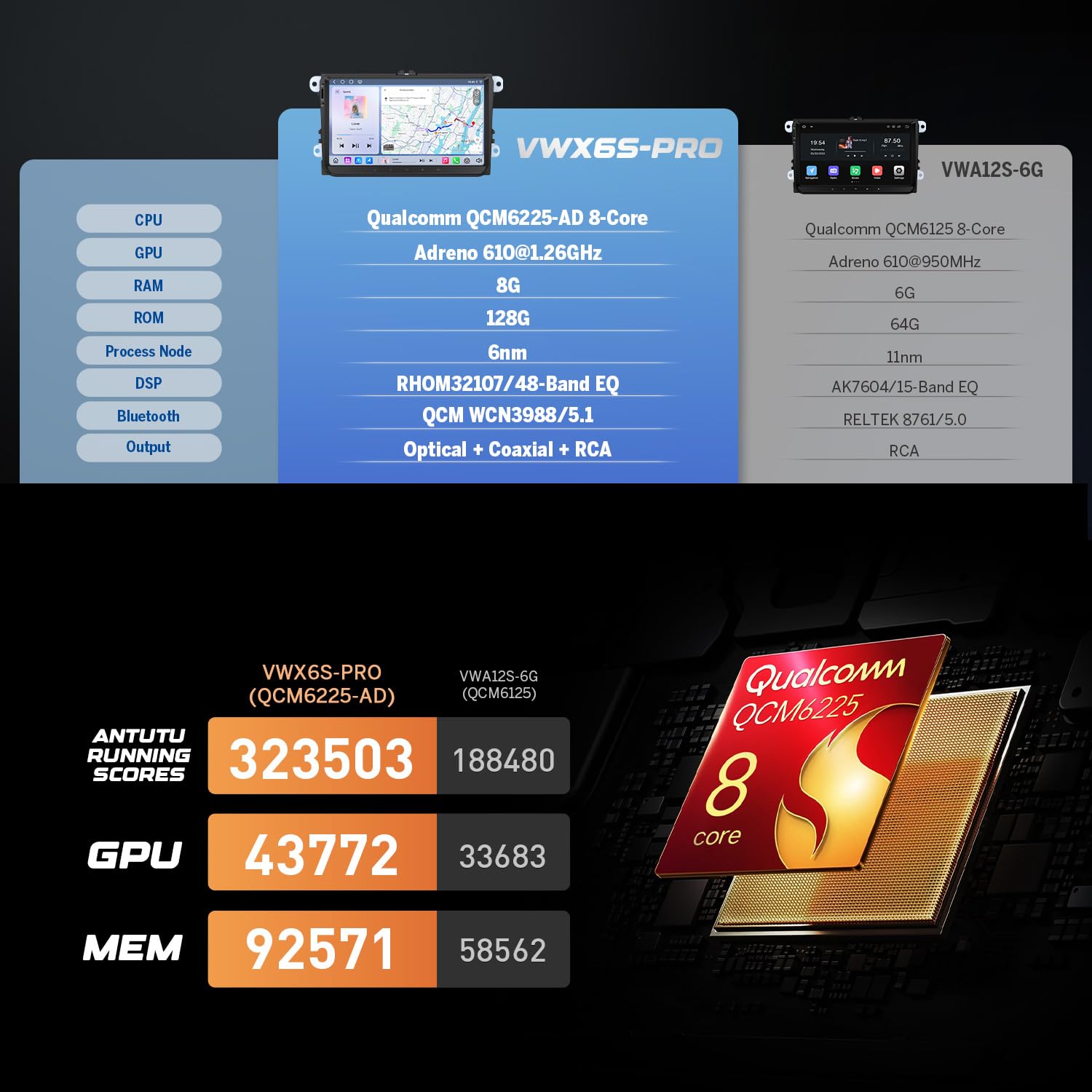 Eonon Autoradio da 9 pollici per Volkswagen, Seat, Skoda, Polo, Golf V/VI, Android 13, 8 GB + 128 GB, 4G, CarPlay, Android Auto, WiFi, GPS, Bluetooth, DSP, EQ, MirrorLink, telecamera di retromarcia