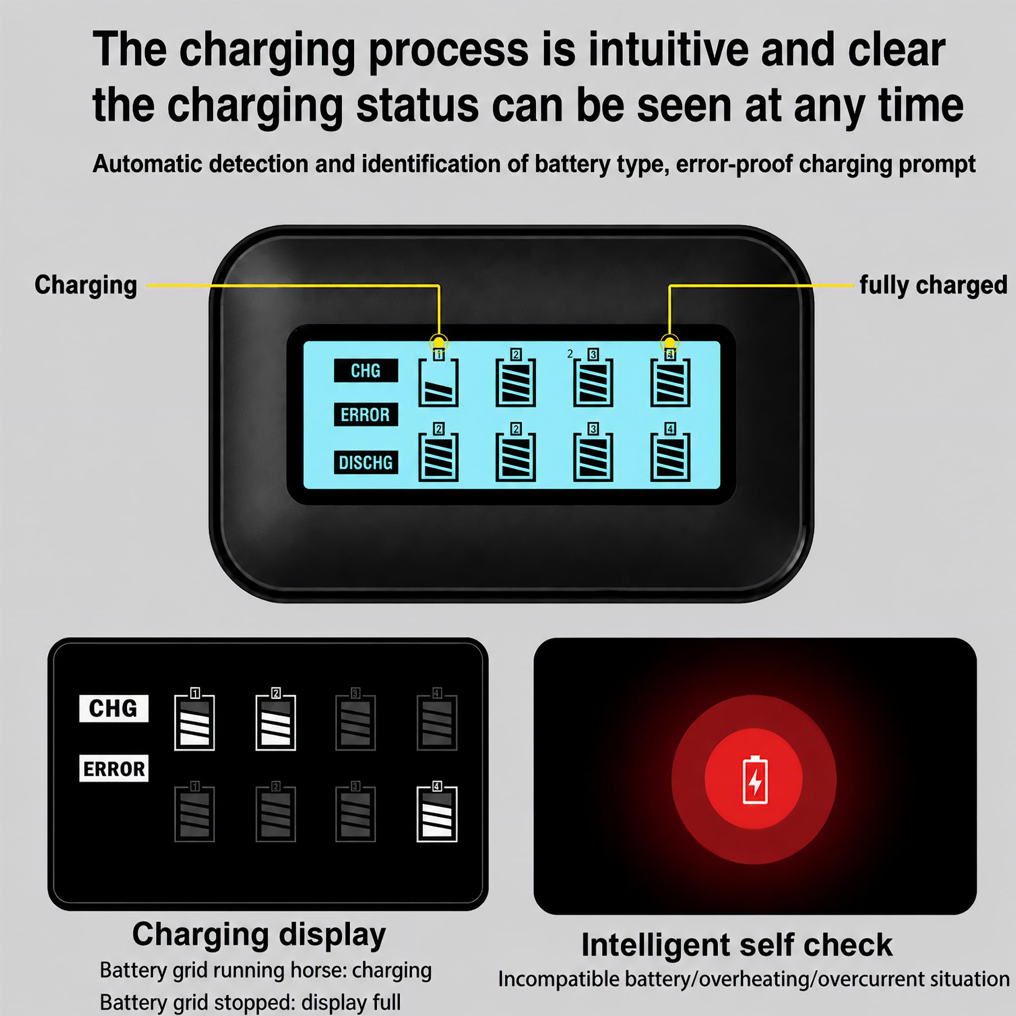 Lot de 8 piles AA rechargeables au lithium avec chargeur 1,5 V 3800 mWh - Double A - Longue durée - Avec écran LCD - Temps de cycle jusqu'à 2500 - Charge rapide pour caméras et jouets d'extérieur