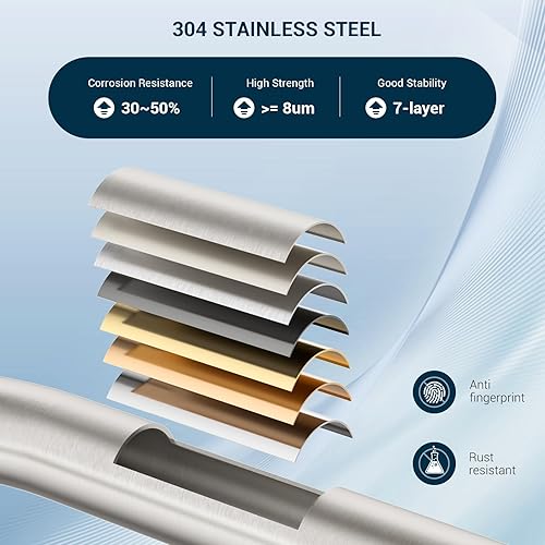 Miniatura 6 de DAYONE DAY-CR2001 - Grifo de cocina con rociador lateral de 2 manijas, níquel cepillado, 8 pulgadas, 4 agujeros, grifo de fregadero de acero