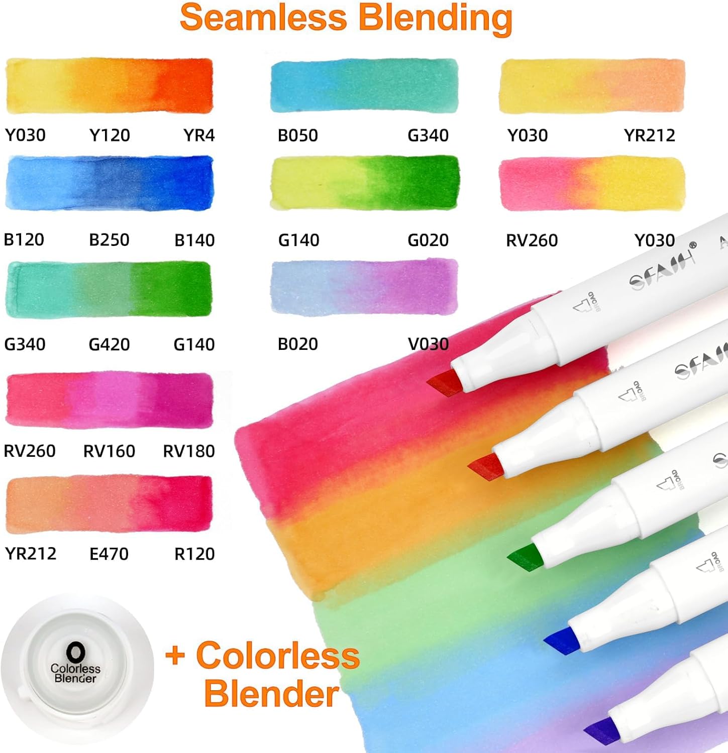 SFAIH Alcohol Markers Fine Tip & Chisel Tip - 72 Colors Double Tipped Art Markers for Adult Coloring Books Illustration, Gifts for Artist Adult - Refillable Alcohol-based Ink - Image 7