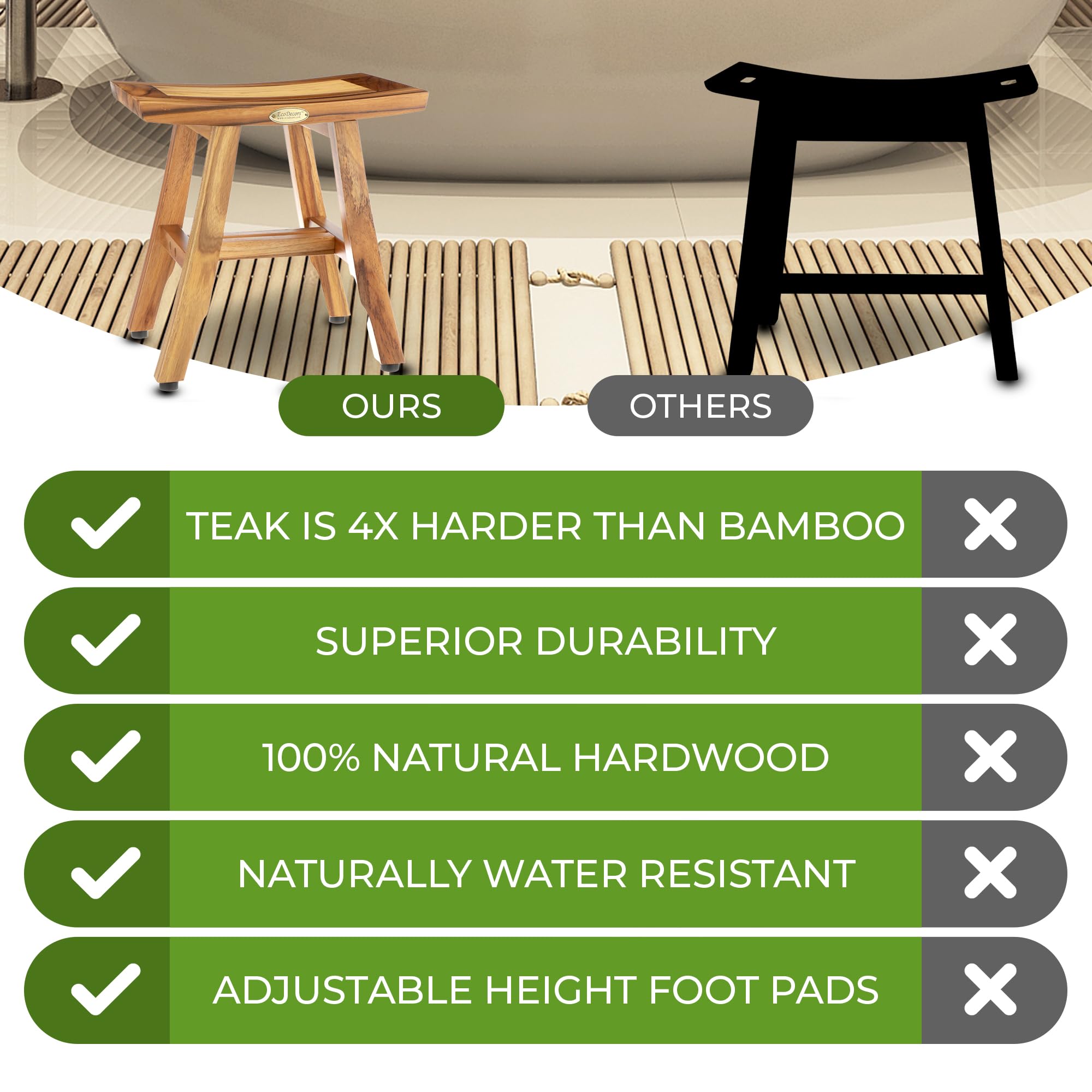 Panca Da Doccia In Teak EcoDecors Satori 45,7 Cm - Sgabello Impermeabile Con Ripiano, Portata 113 Kg