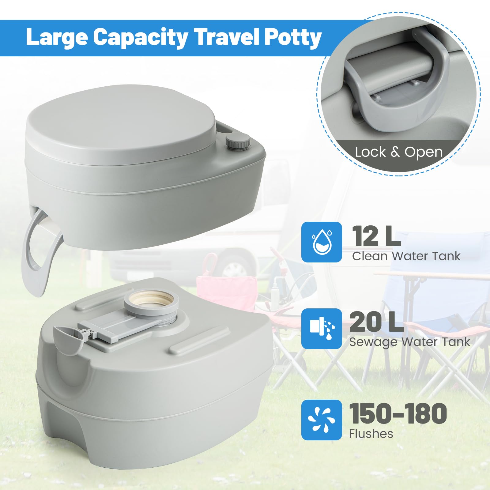 SOARS Tragbare Campingtoilette, Camping WC mit Spülpumpe, 20L Abwassertank, Campingklo mit Tragegriff, Reisetoilette 150 kg belastbar, Sitzhöhe 40cm
