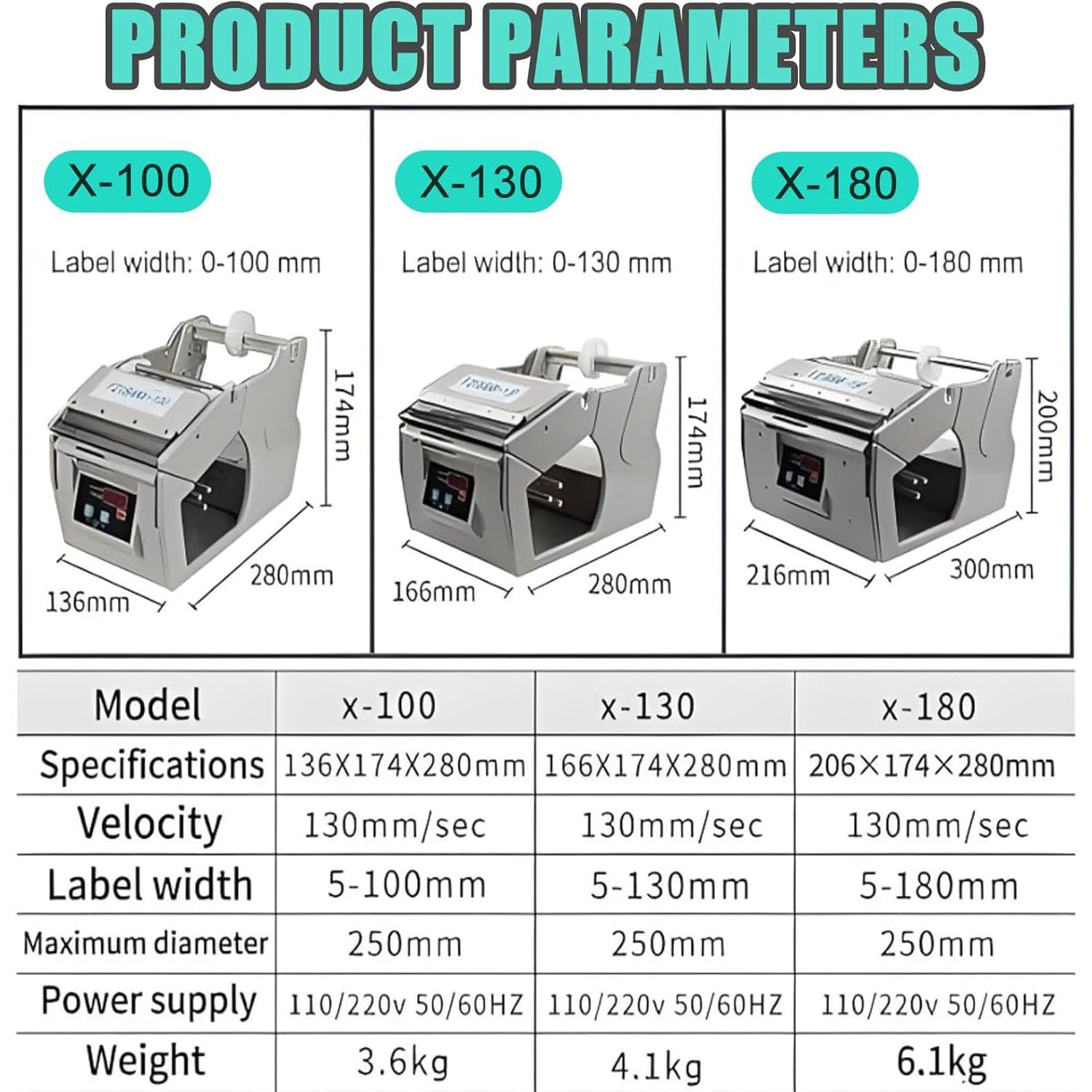 Elektryczny Dyspenser Etykiet, Automatyczny Automatyczny Stripper Z Wyświetlaczem Cyfrowym, Separator Liczący I Narzędzie Do Odklejania Z Prędkością Odklejania 130 Mm/s I Wysokością Etykiety 4-300 Mm