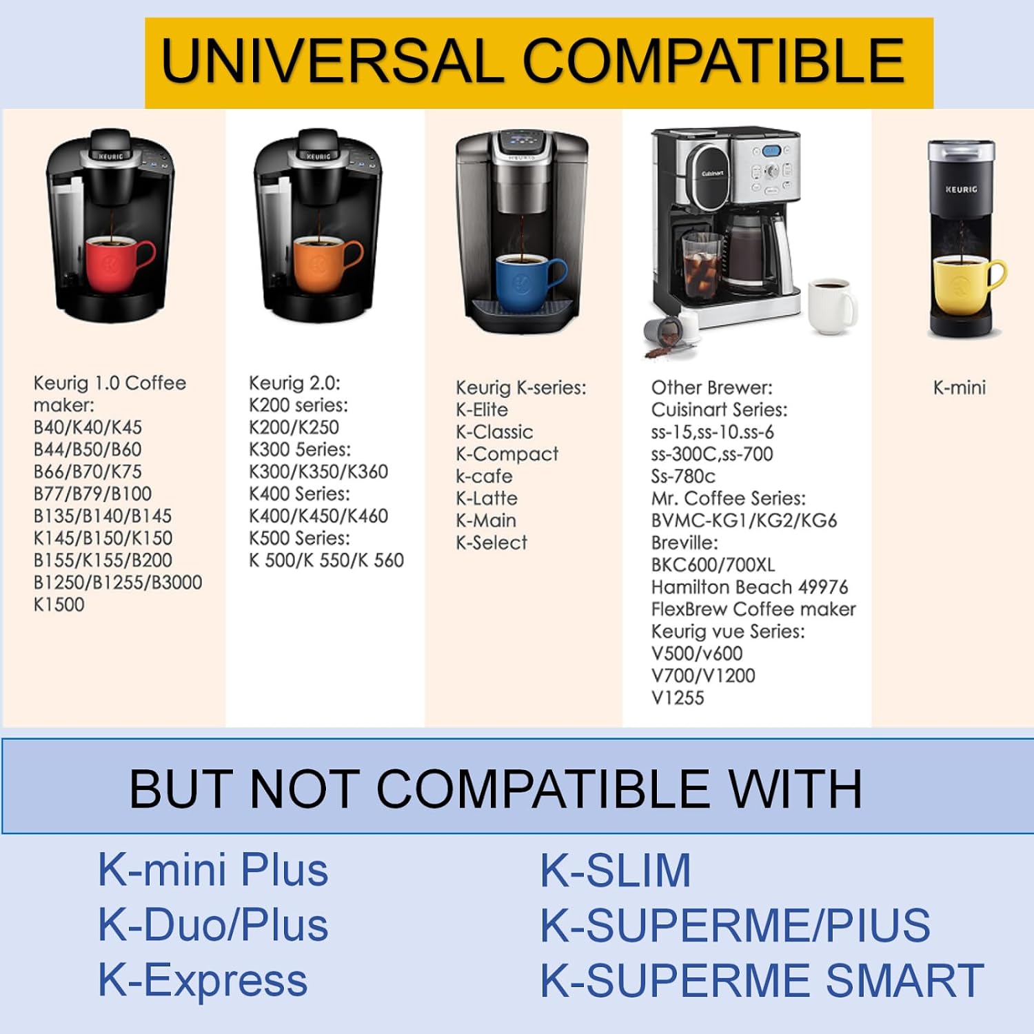 Irmidi Reusable K Cups with Heat Resistant Handles Design, Stainless Steel Reusable Coffee Pods Campatible with Keurig 1.0 and 2.0 Single Serve Coffee Makers (1Pack) image 2