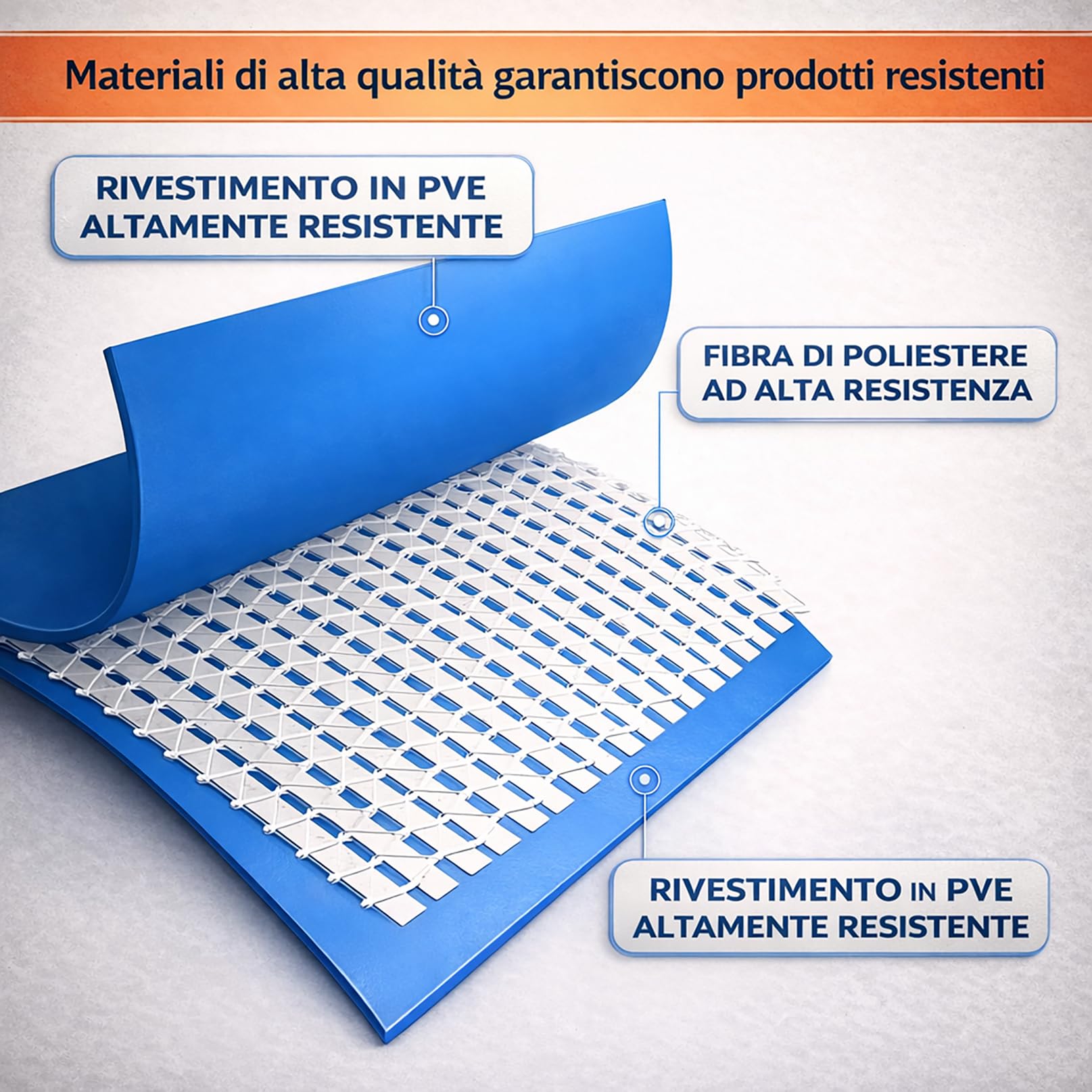 Piscina Fuori Terra Rettangolare(H:0.8m),Acquario Fuori Terra,Resistente al Sole E agli Strappi,Resistente al Calore E al Freddo, per Piscina per Bambini,Serbatoio da Esterno